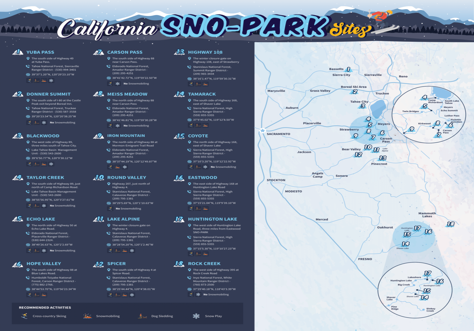 SNO-Park – Golden State Chronicle