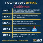 CADEM: How to vote by mail